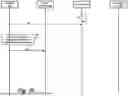 Fig. 05 - WIRELESS ACCESS POINT WITH MULTIPLE SECURITY MODES
