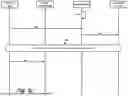 Fig. 06 - WIRELESS ACCESS POINT WITH MULTIPLE SECURITY MODES