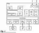 Fig. 08 - WIRELESS ACCESS POINT WITH MULTIPLE SECURITY MODES