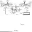 Fig. 03 - SIDELINK POSITIONING INTEGRITY RESULTS