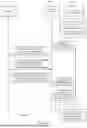 Fig. 11 - SIDELINK POSITIONING INTEGRITY RESULTS
