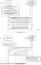 Fig. 13 - SIDELINK POSITIONING INTEGRITY RESULTS