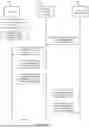 Fig. 16 - SIDELINK POSITIONING INTEGRITY RESULTS