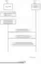 Fig. 17 - SIDELINK POSITIONING INTEGRITY RESULTS