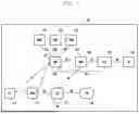 Fig. 02 - METHOD AND APPARATUS FOR SUPPORTING USE OF LIGHTWEIGHT HETEROGENEOUS NETWORKS IN WIRELESS COMMUNICATION SYSTEM