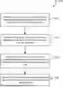 Fig. 01 - PASSIVE ON-DEMAND POSITIONING METHODS USING BACKHAUL MESSAGING