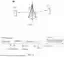 Fig. 02 - METHOD FOR WIRELESS COMMUNICATION, TERMINAL DEVICE, AND NETWORK DEVICE
