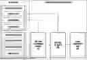 Fig. 01 - NETWORK SCHEDULING DEVICE AND METHOD