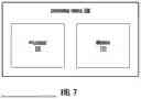 Fig. 08 - NETWORK SCHEDULING DEVICE AND METHOD