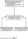 Fig. 22 - Power Control in Multiple Data Scheduling