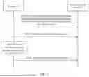 Fig. 07 - UPLINK SWITCHING METHOD, COMMUNICATION APPARATUS, AND COMMUNICATION SYSTEM