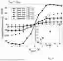 Fig. 07 - A GRAPHENE PHOTODETECTOR