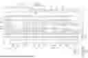 Fig. 01 - DISPLAY APPARATUS
