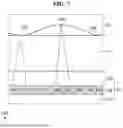 Fig. 08 - DISPLAY DEVICE AND ELECTRONIC DEVICE INCLUDING THE SAME