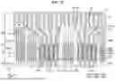 Fig. 23 - DISPLAY DEVICE AND ELECTRONIC DEVICE INCLUDING THE SAME