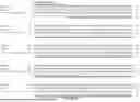 Fig. 07 - NON-HUMAN ANIMALS COMPRISING HUMANIZED ACE2 AND TMPRSS LOCI