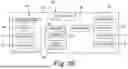 Fig. 06 - PLATFORM FOR SECURE COMMUNICATIONS WITH MEDICAL DEVICE