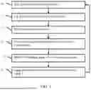 Fig. 02 - IMAGE CLASSIFICATION-DEPENDENT USER INTERFACE IN ULTRASOUND IMAGING