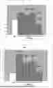 Fig. 01 - COMPOSITION FOR COSMETIC USE
