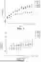 Fig. 02 - MICROBIAL COMPOSITION WITH WEIGHT LOSS EFFECT AND APPLICATION THEREOF