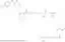 Fig. 320 - DLL3 TARGETING PEPTIDES AND CONSTRUCTS THEREOF