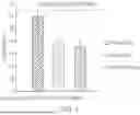 Fig. 02 - KITS FOR PREPARING A REACTIVE GRAFT MATERIAL AND INJECTING THE GRAFT MATERIAL INTO A PATIENT