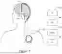 Fig. 03 - ENHANCING NEUROMODULATION FOR SLEEP