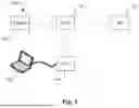 Fig. 09 - METHODS AND DEVICES FOR CONTROLLED DELIVERY OF NEURAL STIMULATION