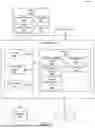 Fig. 02 - AI/ML SPINAL CORD STIMULATION SIGNAL CLASSIFICATION FOR THERAPY OPTIMIZATION AND INSIGHT