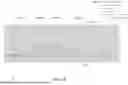 Fig. 06 - AI/ML SPINAL CORD STIMULATION SIGNAL CLASSIFICATION FOR THERAPY OPTIMIZATION AND INSIGHT