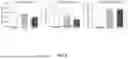 Fig. 07 - METHOD AND APPARATUS FOR MEASURING CELL METABOLISM THROUGH PHOTOBIOMODULATION