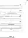 Fig. 08 - SYSTEMS AND METHODS FOR DETERMINING MINIMAL ERYTHEMA DOSE FOR PHOTOTHERAPY