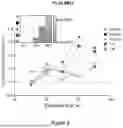 Fig. 06 - METHOD AND APPARATUS FOR PROMOTING MOTILITY OF FLAGELLAR CELLS