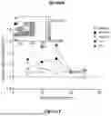 Fig. 08 - METHOD AND APPARATUS FOR PROMOTING MOTILITY OF FLAGELLAR CELLS