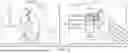 Fig. 09 - Embedding a trainer in virtual reality (VR) environment for real-time coaching, accountability and feedback
