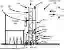 Fig. 01 - SYSTEMS AND METHODS FOR MASKING PINSETTERS OF BOWLING LANES