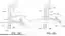 Fig. 09 - ARTICLE OF MANUFACTURE FOR GUI-CONTROLLED HEIGHT AND ROTATION ADJUSTMENTS IN SPRAY GUN LINE STRIPING SYSTEMS