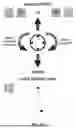 Fig. 22 - ARTICLE OF MANUFACTURE FOR GUI-CONTROLLED HEIGHT AND ROTATION ADJUSTMENTS IN SPRAY GUN LINE STRIPING SYSTEMS