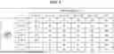 Fig. 09 - MARINE PROPULSION SYSTEM, CONTROL METHOD THEREFOR, AND MARINE VESSEL