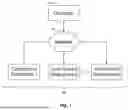 Fig. 02 - WAREHOUSE AUTOMATION SYSTEMS AND METHODS