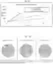 Fig. 43 - SYSTEMS AND METHODS FOR HIGH-EFFICIENCY NUTRIENT REMOVAL AND RECOVERY FROM WASTE STREAMS