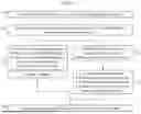 Fig. 02 - Methods of Producing a Building Material