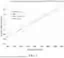 Fig. 02 - SOLAR REFLECTIVE POLYMER-BASED GRANULES