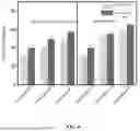 Fig. 05 - Low carbon ultra-high performance engineered geopolymer composite and its preparation method and application