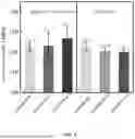 Fig. 06 - Low carbon ultra-high performance engineered geopolymer composite and its preparation method and application