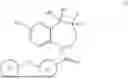 Fig. 02 - BENZAZEPINE DERIVATIVES