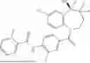 Fig. 366 - BENZAZEPINE DERIVATIVES