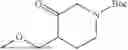 Fig. 131 - MALT-1 MODULATORS