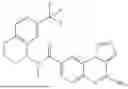 Fig. 197 - PRMT5 INHIBITORS AND METHODS OF USE