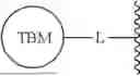 Fig. 167 - TYK2 DEGRADERS AND USES THEREOF